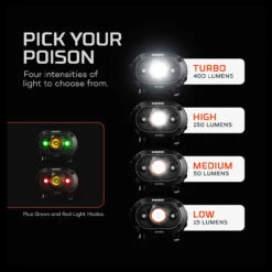 Nebo Mycro 400 Headlamp & Cap Light -Campfire Essentials Shop DALE NB7003 86306.1636377184