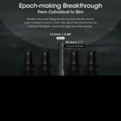 Nitecore EDC27 Flashlight 28 Nitecore EDC27 Flashlight -Campfire Essentials Shop EDC27d 61487.1681908902