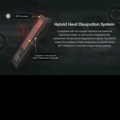 Nitecore EDC27 Flashlight 30 Nitecore EDC27 Flashlight -Campfire Essentials Shop EDC27f 47141.1681908903