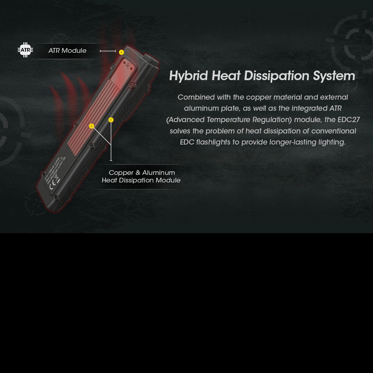 Nitecore EDC27 Flashlight 15 Nitecore EDC27 Flashlight - Image 15