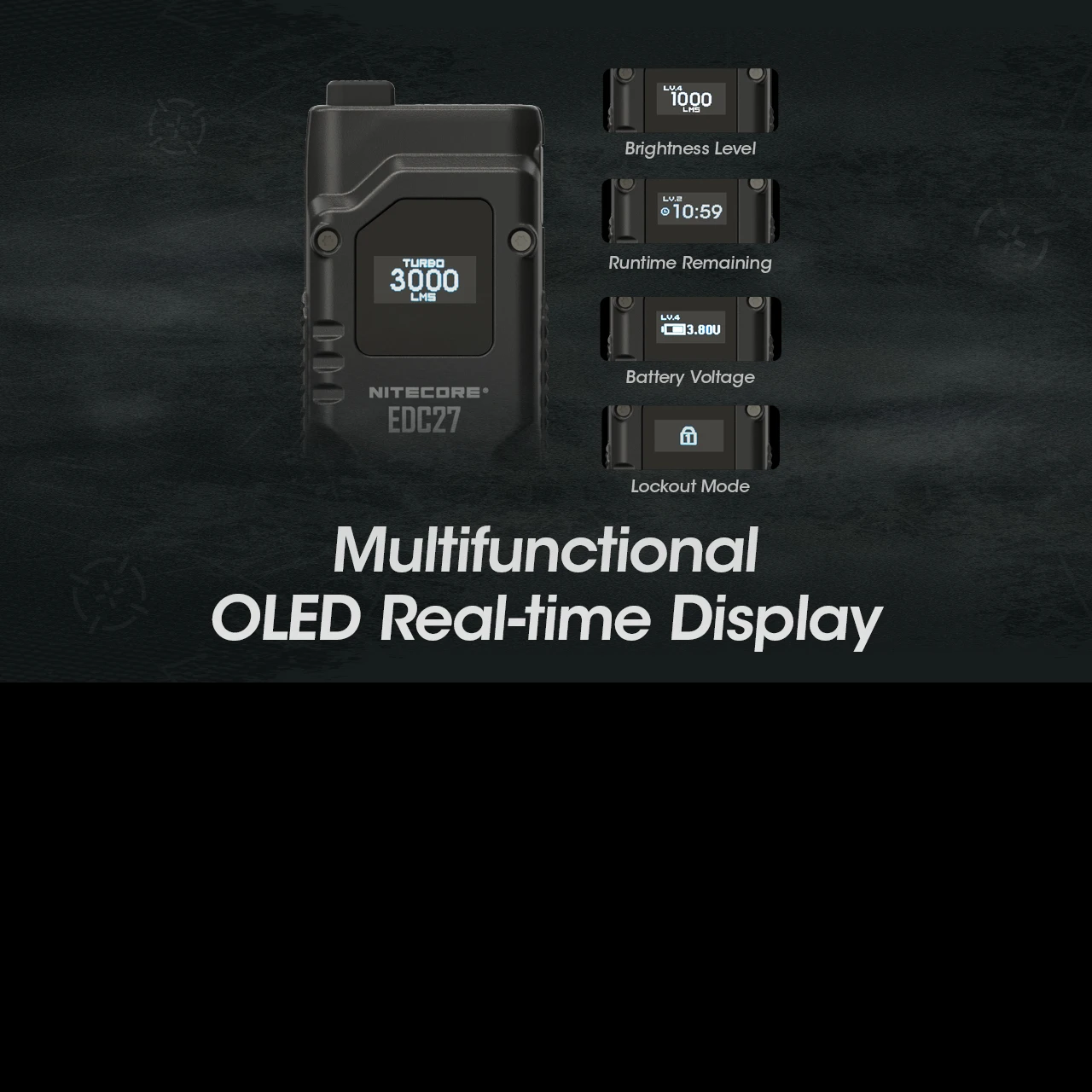 Nitecore EDC27 Flashlight 11 Nitecore EDC27 Flashlight - Image 11