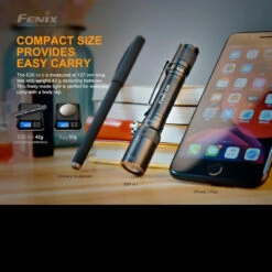 Fenix E20 V2.0 8 Fenix E20 V2.0 -Campfire Essentials Shop FENIX E20V20det2 28911.1596460941