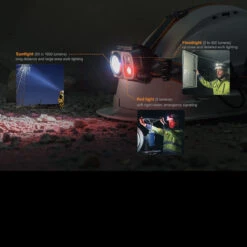 Fenix HP25R V2.0 Headlight -Campfire Essentials Shop FENIX HP25RV2.0det 19340.1629211639