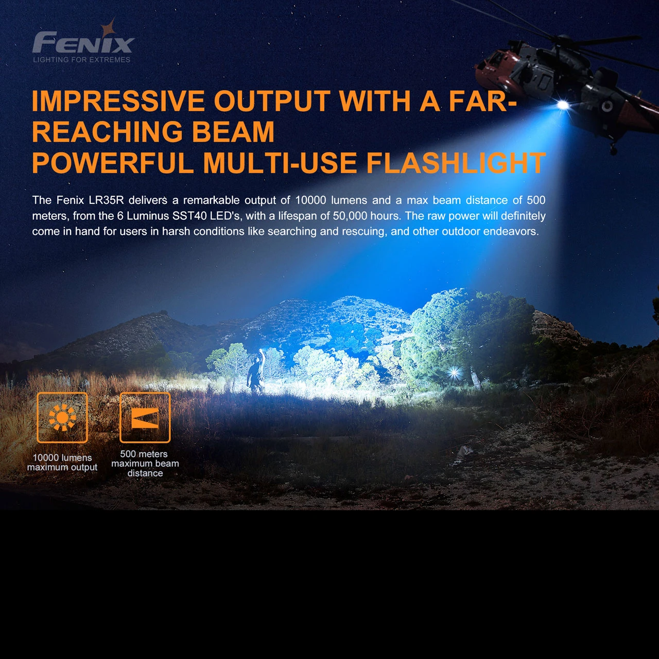 Fenix LR35R 3 Fenix LR35R - Image 3