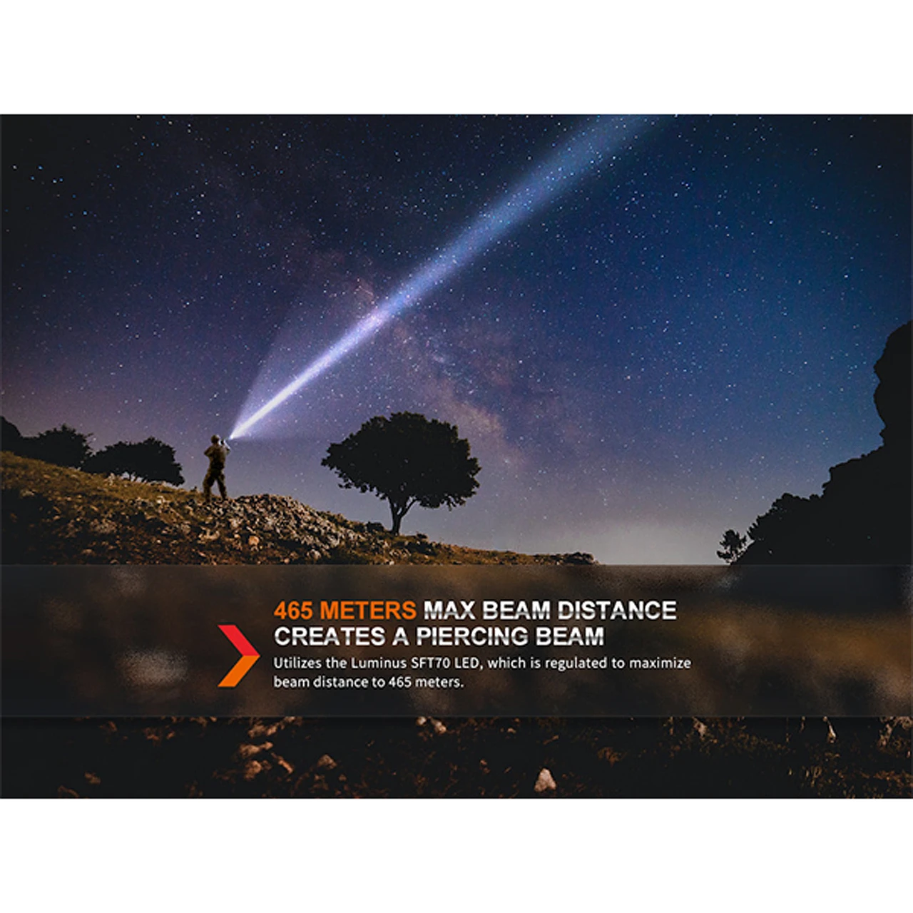 Fenix TK20R UE Tactical Flashlight 2 Fenix TK20R UE Tactical Flashlight - Image 2