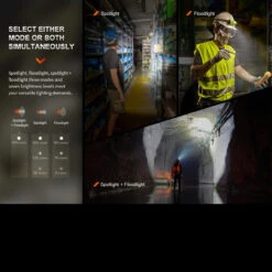 Fenix WH23R Rechargeable Gesture Sensing Headlamp -Campfire Essentials Shop FENIX WH23R.1 68364.1670407654.1280.1280 84371.1670496609