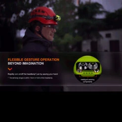 Fenix WH23R Rechargeable Gesture Sensing Headlamp -Campfire Essentials Shop FENIX WH23R.2 95627.1670407654.1280.1280 06498.1670496609