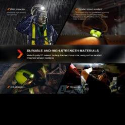 Fenix WH23R Rechargeable Gesture Sensing Headlamp -Campfire Essentials Shop FENIX WH23R.6 87564.1670407654.1280.1280 09068.1670496609