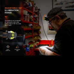 Fenix WH23R Rechargeable Gesture Sensing Headlamp -Campfire Essentials Shop FENIX WH23R.7 82453.1670407654.1280.1280 32151.1670496609