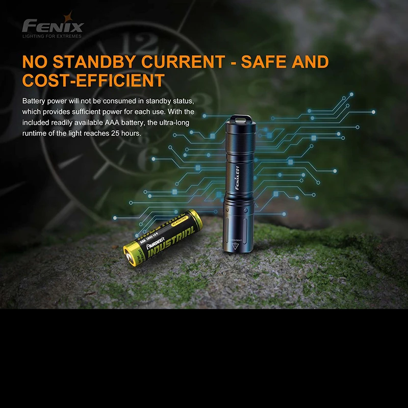 Fenix E01 V2.0 8 Fenix E01 V2.0 - Image 8