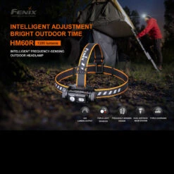 Fenix HM60R Headlamp -Campfire Essentials Shop HM60Rdet3 98632.1638981392