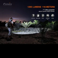 Fenix HM60R Headlamp -Campfire Essentials Shop HM60Rdet7 95391.1638981392