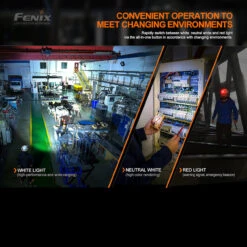 Fenix HM70R Headlamp -Campfire Essentials Shop HM70Rdet3 87735.1638983884