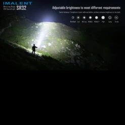 Imalent SR32 Flashlight -Campfire Essentials Shop IMA SR32.12 90452.1686920672