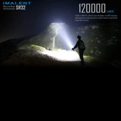 Imalent SR32 Flashlight -Campfire Essentials Shop IMA SR32.1 52458.1686920672