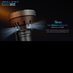 Imalent SR32 Flashlight -Campfire Essentials Shop IMA SR32.3 55523.1686920672