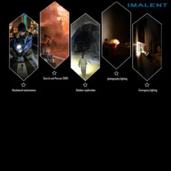 Imalent SR32 Flashlight -Campfire Essentials Shop IMA SR32.9 87294.1686920672