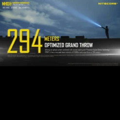 Nitecore MH10S -Campfire Essentials Shop MH10Sdet4 61613.1608031901