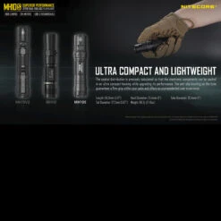 Nitecore MH10S -Campfire Essentials Shop MH10Sdet5 91701.1608031901