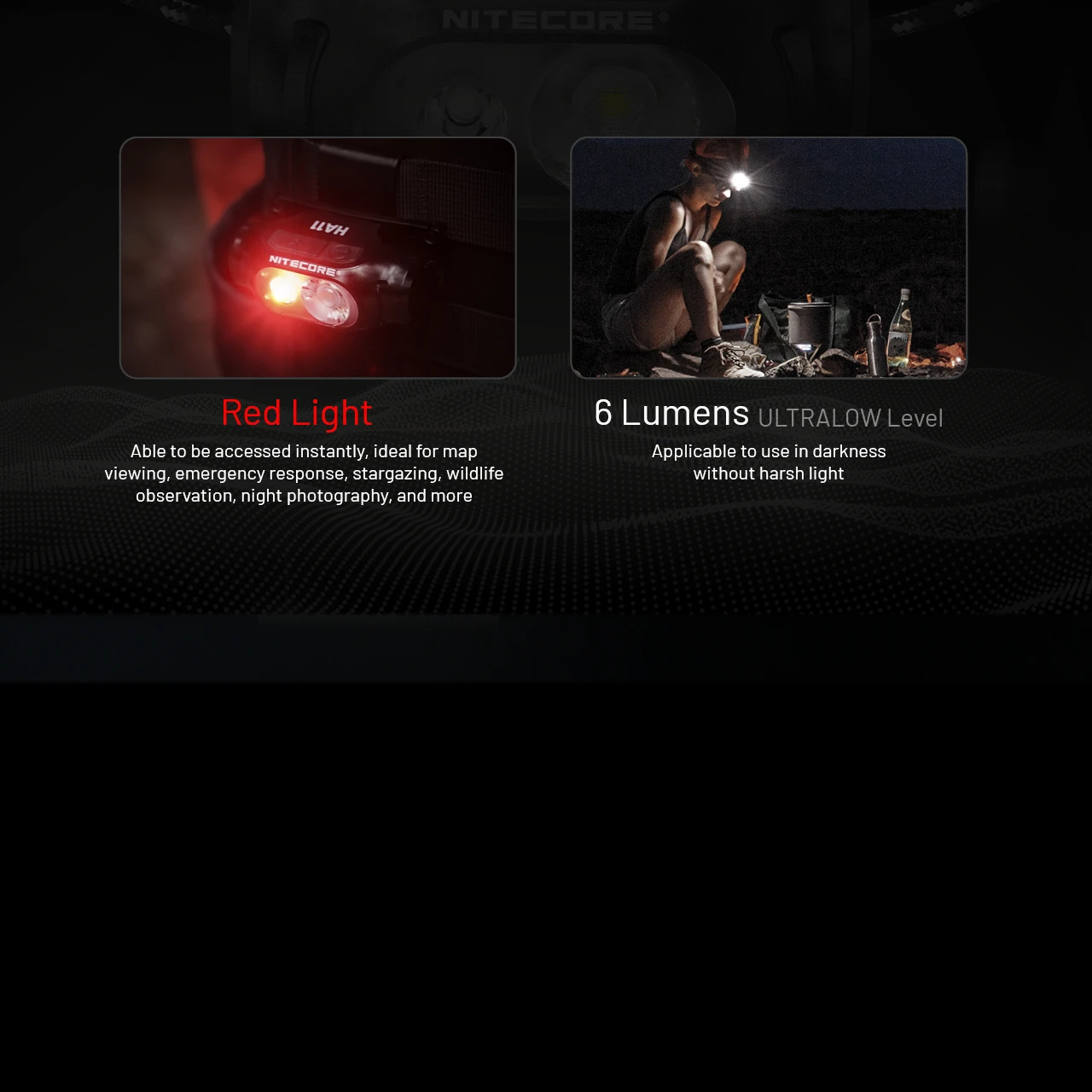 Nitecore HA11 Headlamp 9 Nitecore HA11 Headlamp - Image 9