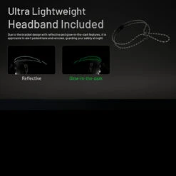 Nitecore HA11 Headlamp 29 Nitecore HA11 Headlamp -Campfire Essentials Shop NITECORE HA11.7 60366.1679067420