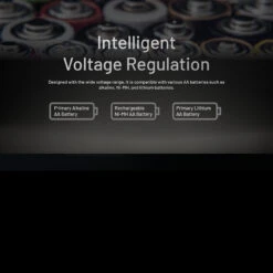 Nitecore HA11 Headlamp 27 Nitecore HA11 Headlamp -Campfire Essentials Shop NITECORE HA11.9 50852.1679067420