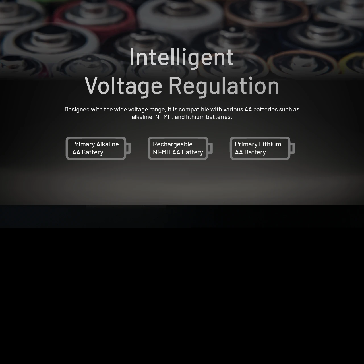 Nitecore HA11 Headlamp 13 Nitecore HA11 Headlamp - Image 13