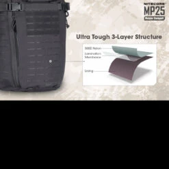 Nitecore MP25 -Campfire Essentials Shop NITECORE MP25det5 37942.1597404539