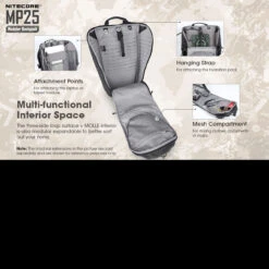 Nitecore MP25 -Campfire Essentials Shop NITECORE MP25det6 48915.1597404539