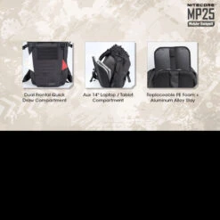 Nitecore MP25 -Campfire Essentials Shop NITECORE MP25det8 90990.1597404539