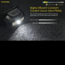 Nitecore NU35 Headlight -Campfire Essentials Shop NITECORE NU35det4 83759.1600271626.1280.1280 10859.1600781420
