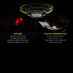 Nitecore NU43 Headlamp -Campfire Essentials Shop NITECORE NU43.13 34941.1679479080
