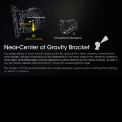 Nitecore NU43 Headlamp -Campfire Essentials Shop NITECORE NU43.14 61064.1679479080