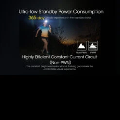 Nitecore NU43 Headlamp -Campfire Essentials Shop NITECORE NU43.17 10243.1679479080