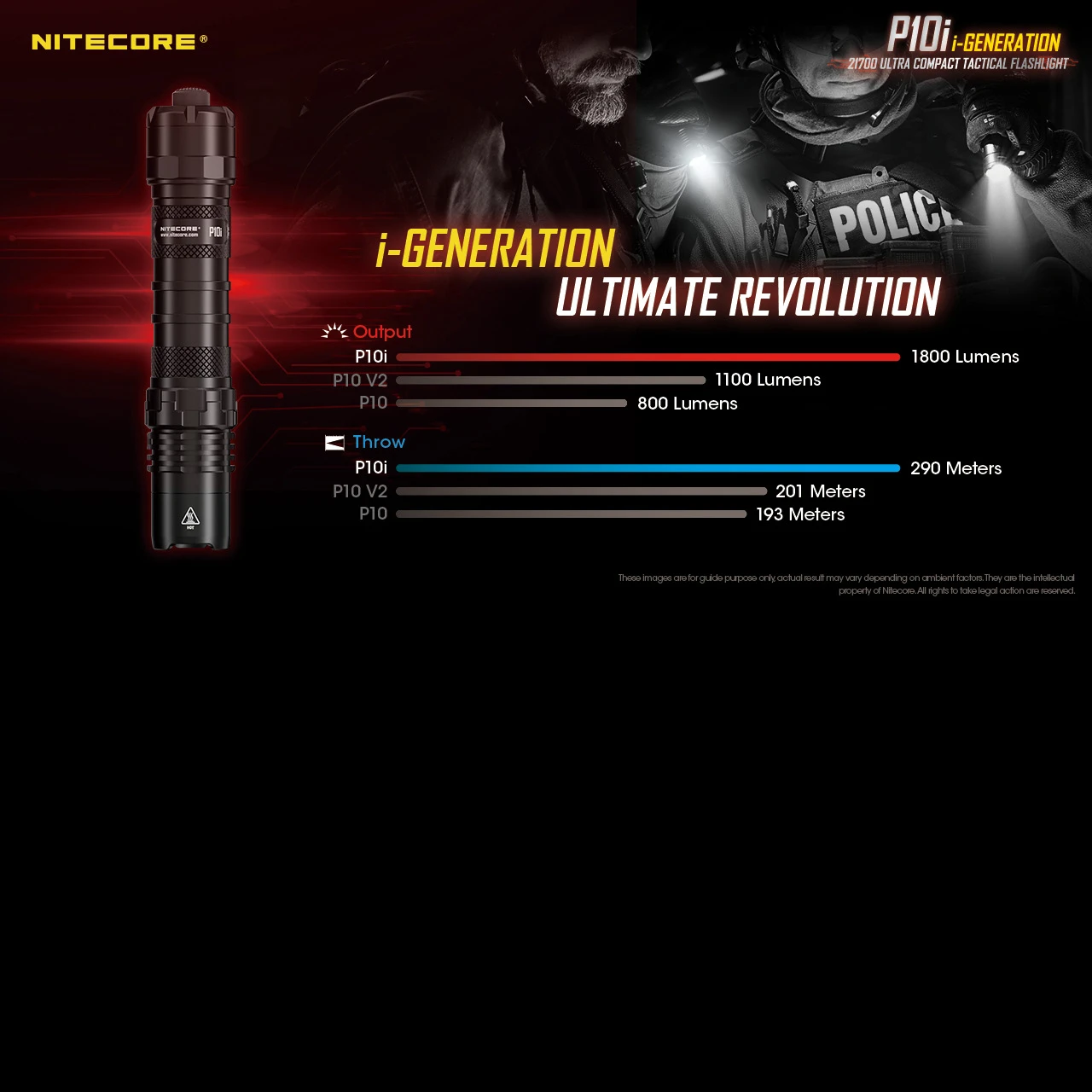 Nitecore P10i 9 Nitecore P10i - Image 9