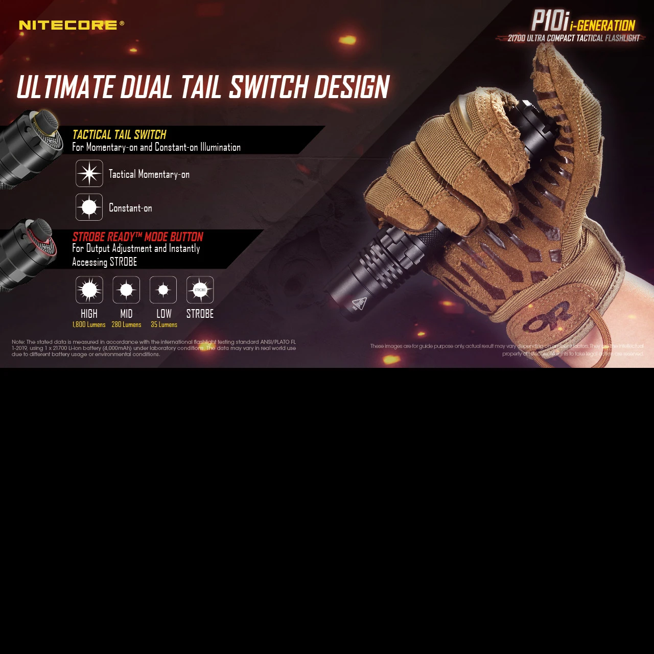 Nitecore P10i 8 Nitecore P10i - Image 8