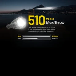 Nitecore SRT6i Flashlight -Campfire Essentials Shop NITECORE SRT6i.10 01143.1679492000