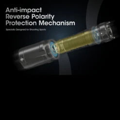 Nitecore SRT6i Flashlight -Campfire Essentials Shop NITECORE SRT6i.18 61439.1679492000