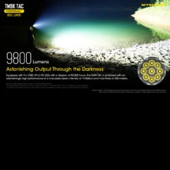 Nitecore TM9K TAC -Campfire Essentials Shop NITECORE TM9KTACdet3 75215.1635252840.1280.1280 40753.1635252869