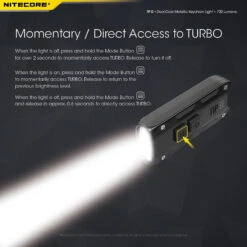 Nitecore TIP SE -Campfire Essentials Shop Nitecore tip se Bdet2 57489.1598284020