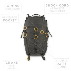 Prometheus SHADO Pack 24L Universal Field Green -Campfire Essentials Shop PDW 2010112det5 08561.1692271268.1280.1280 55165.1692271285