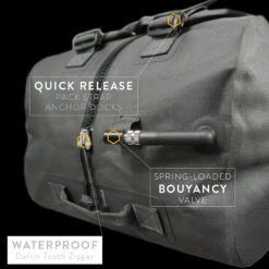 Prometheus All Terrain Duffel 45L -Campfire Essentials Shop PDW 2010115det2 13637.1692178029.1280.1280 58114.1692268441