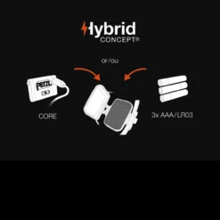 Petzl IKO Core -Campfire Essentials Shop PET E104BA00det3 55454.1601375932