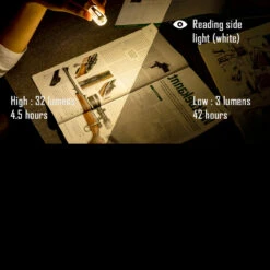 Rovyvon Aurora A28 White Red -Campfire Essentials Shop ROV A28 CREEdet4 80889.1597414514