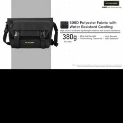 Nitecore SLB02 Messenger Bag -Campfire Essentials Shop SLB02det2 02965.1643032004.1280.1280 35063.1643207532