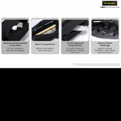 Nitecore SLB02 Messenger Bag -Campfire Essentials Shop SLB02det4 80752.1643032004.1280.1280 02684.1643207532