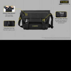 Nitecore SLB02 Messenger Bag -Campfire Essentials Shop SLB02det8 46303.1643032005.1280.1280 34049.1643207532