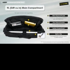 Nitecore SLB09 Sling Bag -Campfire Essentials Shop SLB09det 15179.1643032328.1280.1280 02550.1643207288