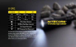Nitecore EF1 -Campfire Essentials Shop ef1 en13 55460.1587395057
