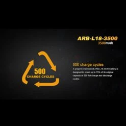 Fenix ARB-L18-3500 18650 -Campfire Essentials Shop fenix arb l18 3500 18650det2 38916.1587397620